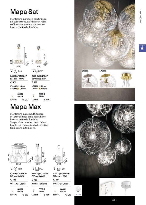 Katalog Ideal Lux 2022 - Page 155