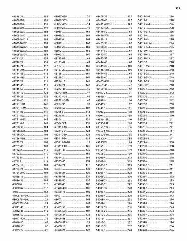 Katalog Globo 2022 13 - Page 535