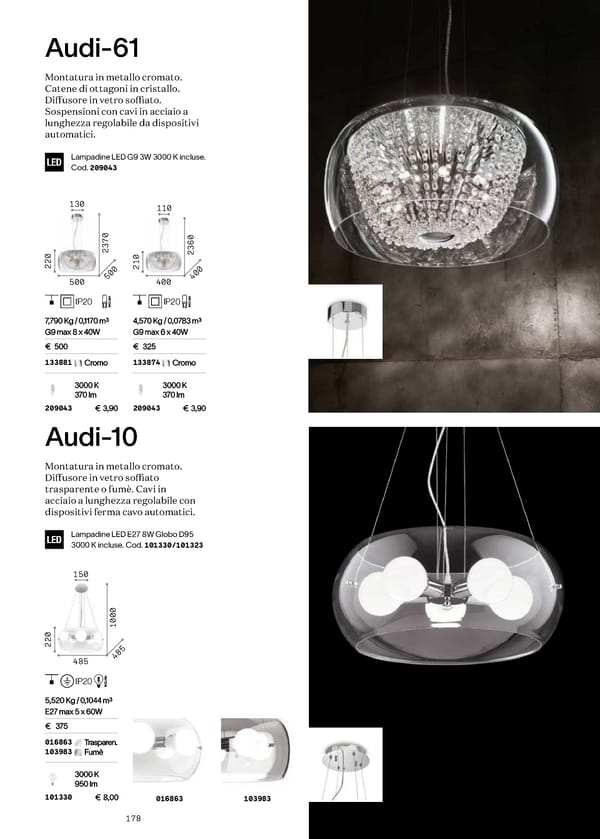 Katalog Ideal Lux 2022 - Page 180