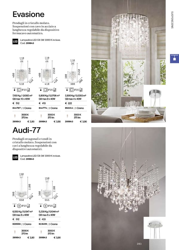 Katalog Ideal Lux 2022 - Page 205