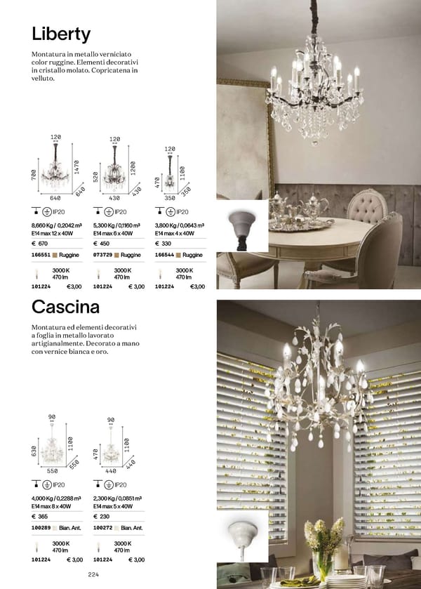 Katalog Ideal Lux 2022 - Page 226