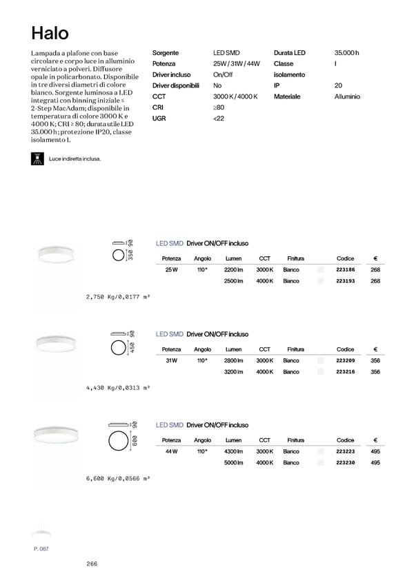 Katalog Ideal Lux 2022 - Page 268