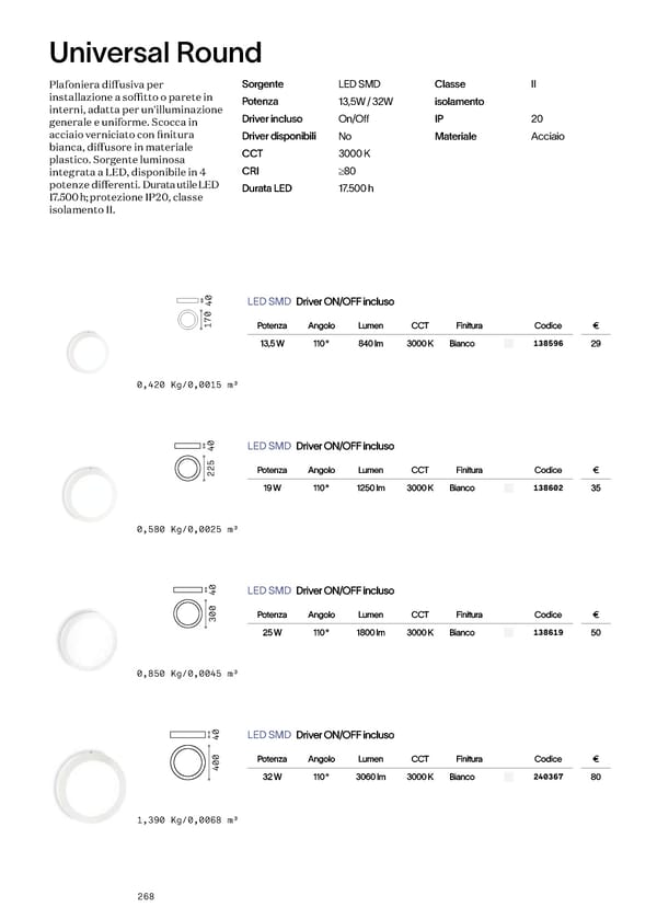 Katalog Ideal Lux 2022 - Page 270