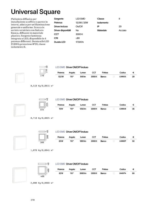 Katalog Ideal Lux 2022 - Page 272