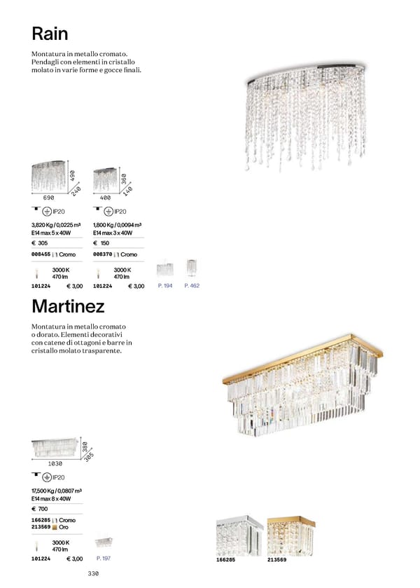 Katalog Ideal Lux 2022 - Page 332