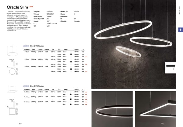 Katalog Ideal Lux 2021 - Page 27