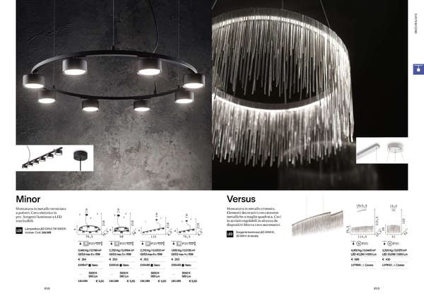 Katalog Ideal Lux 2021 - Page 31