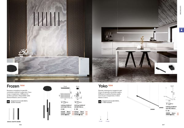 Katalog Ideal Lux 2021 - Page 35