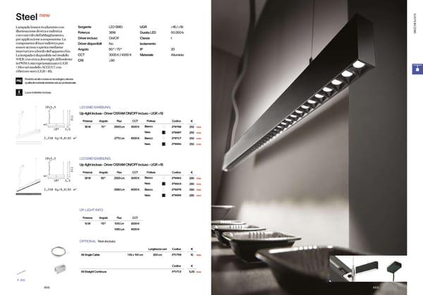 Katalog Ideal Lux 2021 - Page 36