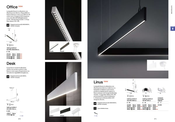 Katalog Ideal Lux 2021 - Page 37