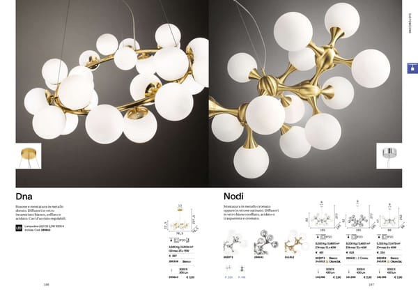 Katalog Ideal Lux 2021 - Page 85