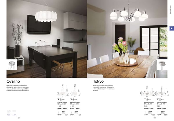 Katalog Ideal Lux 2021 - Page 86