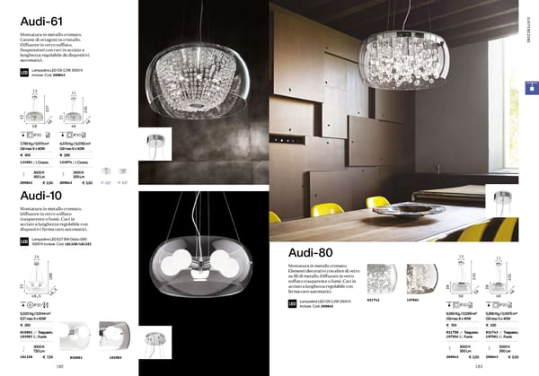 Katalog Ideal Lux 2021 - Page 93