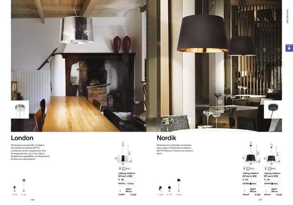 Katalog Ideal Lux 2021 - Page 95