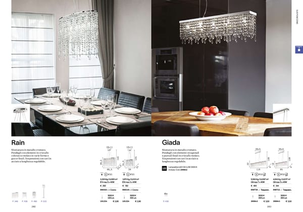 Katalog Ideal Lux 2021 - Page 103