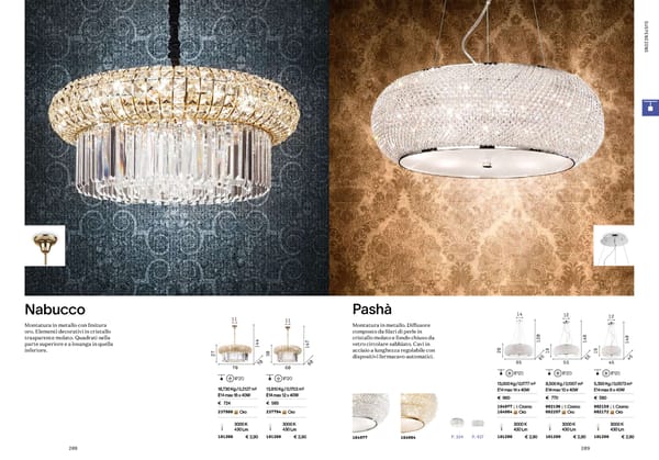 Katalog Ideal Lux 2021 - Page 106