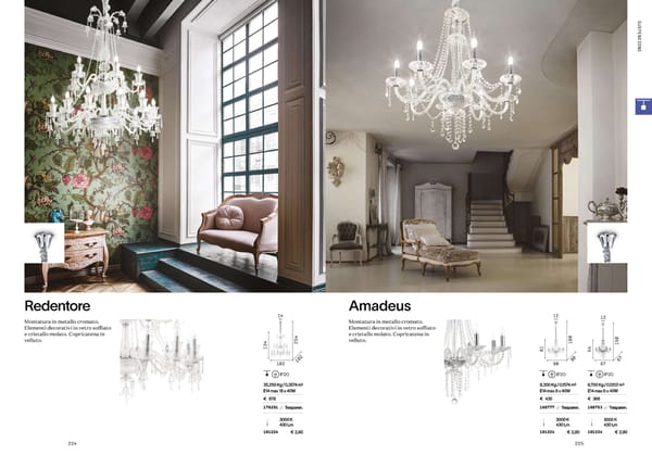 Katalog Ideal Lux 2021 - Page 114