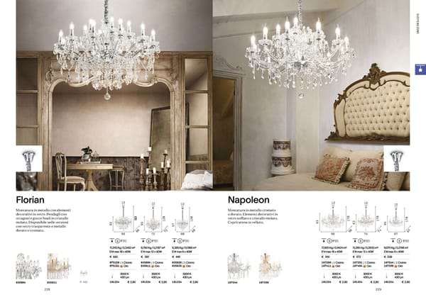 Katalog Ideal Lux 2021 - Page 116