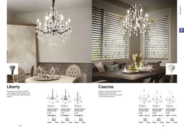 Katalog Ideal Lux 2021 - Page 118