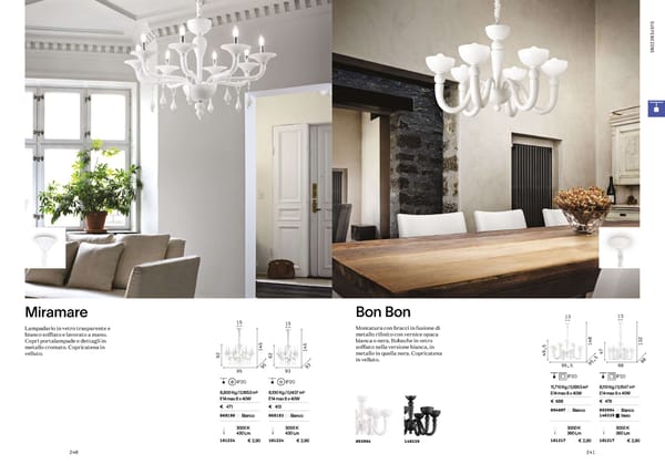 Katalog Ideal Lux 2021 - Page 122