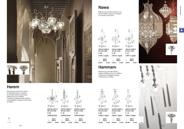 Katalog Ideal Lux 2021 - Page 126