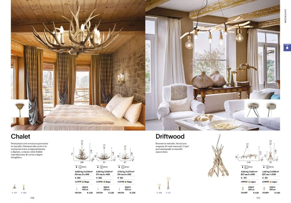 Katalog Ideal Lux 2021 - Page 127