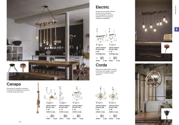 Katalog Ideal Lux 2021 - Page 128