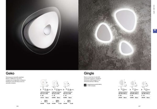 Katalog Ideal Lux 2021 - Page 145