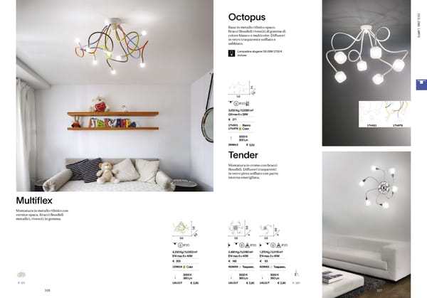 Katalog Ideal Lux 2021 - Page 165