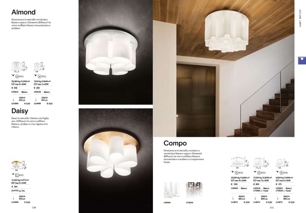 Katalog Ideal Lux 2021 - Page 167