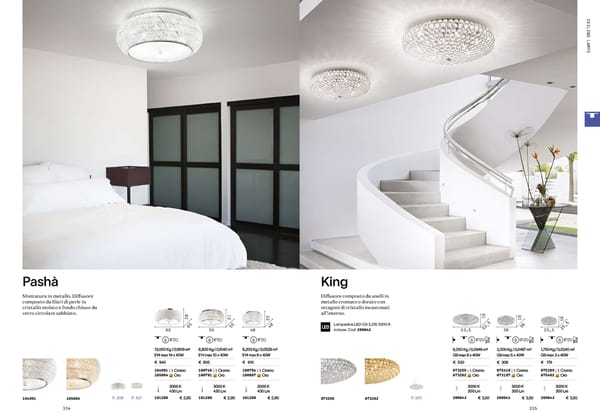 Katalog Ideal Lux 2021 - Page 169