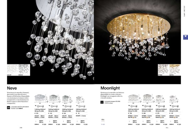 Katalog Ideal Lux 2021 - Page 172