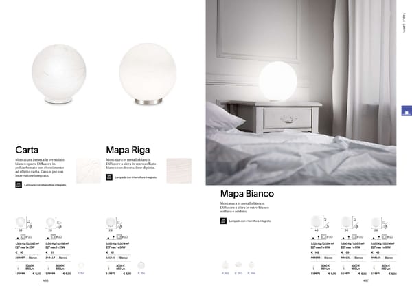 Katalog Ideal Lux 2021 - Page 235