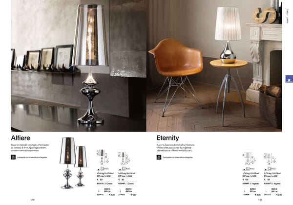 Katalog Ideal Lux 2021 - Page 242