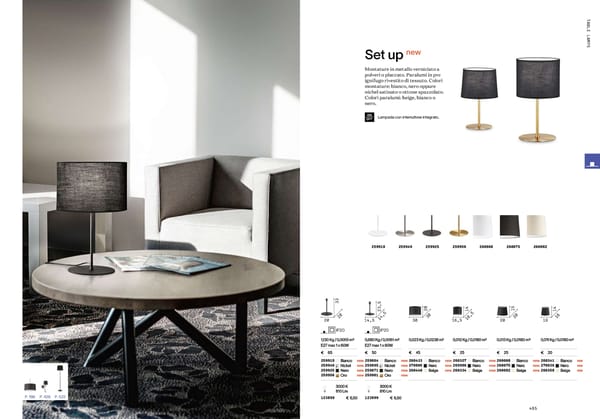 Katalog Ideal Lux 2021 - Page 244