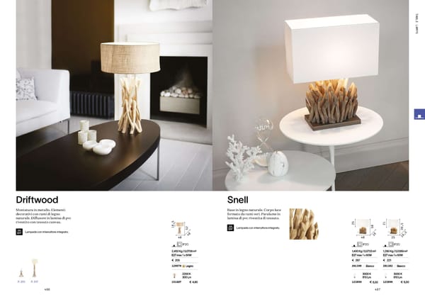 Katalog Ideal Lux 2021 - Page 245