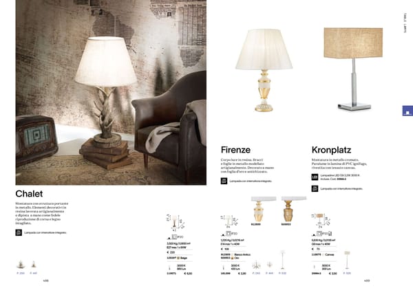 Katalog Ideal Lux 2021 - Page 246