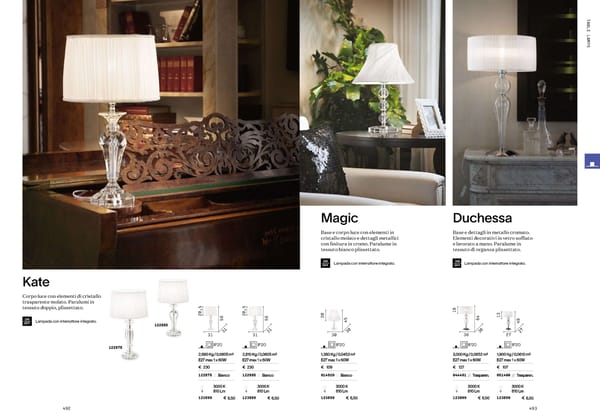 Katalog Ideal Lux 2021 - Page 248