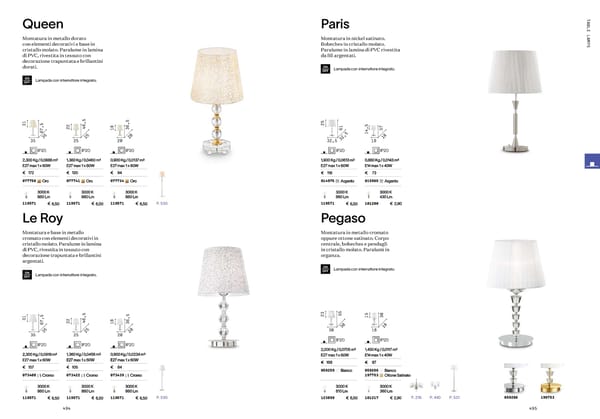 Katalog Ideal Lux 2021 - Page 249