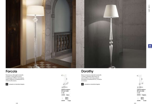 Katalog Ideal Lux 2021 - Page 266