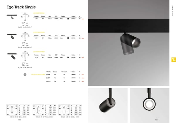 Katalog Ideal Lux 2021 - Page 278