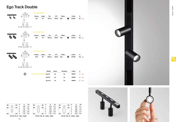 Katalog Ideal Lux 2021 - Page 279