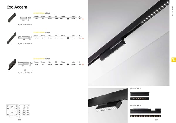 Katalog Ideal Lux 2021 - Page 280