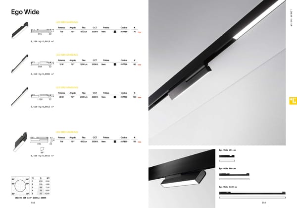 Katalog Ideal Lux 2021 - Page 281