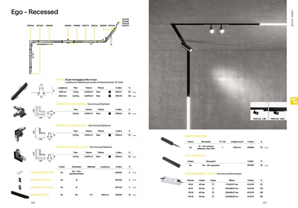 Katalog Ideal Lux 2021 - Page 285