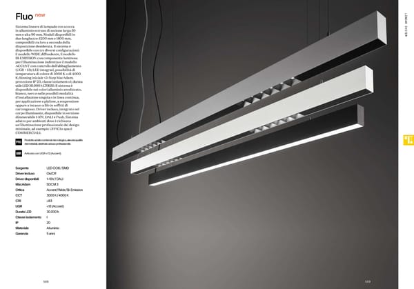 Katalog Ideal Lux 2021 - Page 286