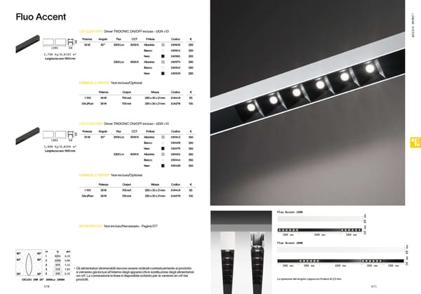 Katalog Ideal Lux 2021 - Page 287