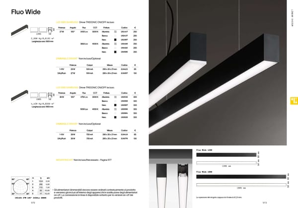 Katalog Ideal Lux 2021 - Page 288