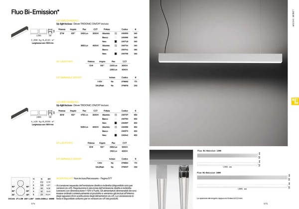 Katalog Ideal Lux 2021 - Page 289