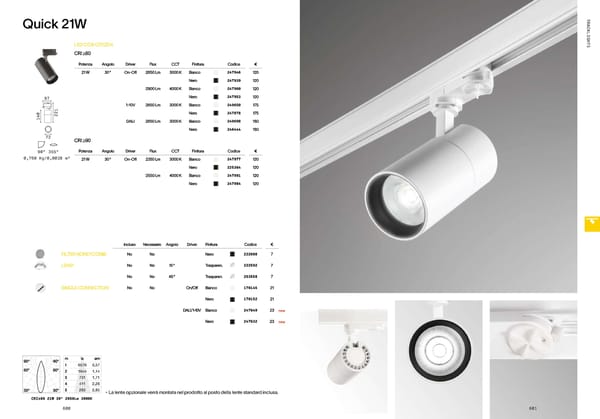 Katalog Ideal Lux 2021 - Page 302